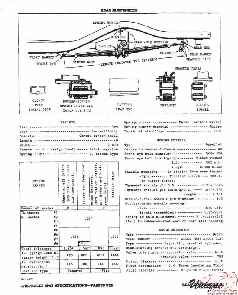 1947 Chevrolet Specifications Page 19